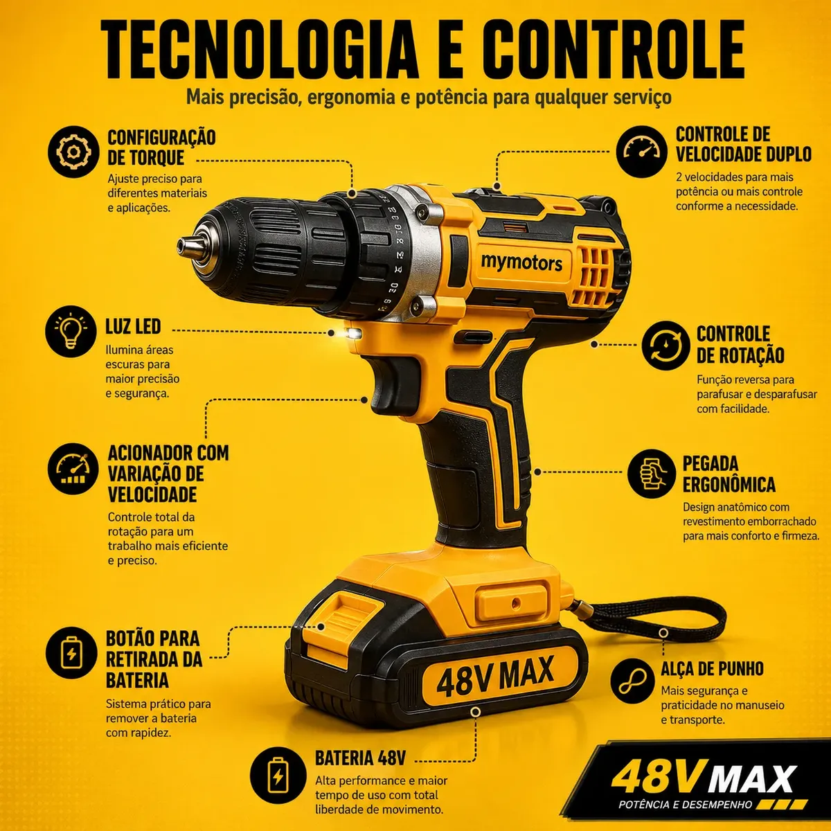 Detalhes técnicos da parafusadeira 48V