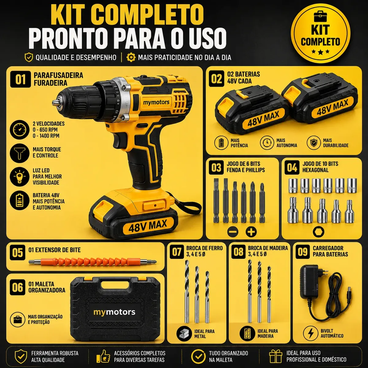 Itens que acompanham o kit completo